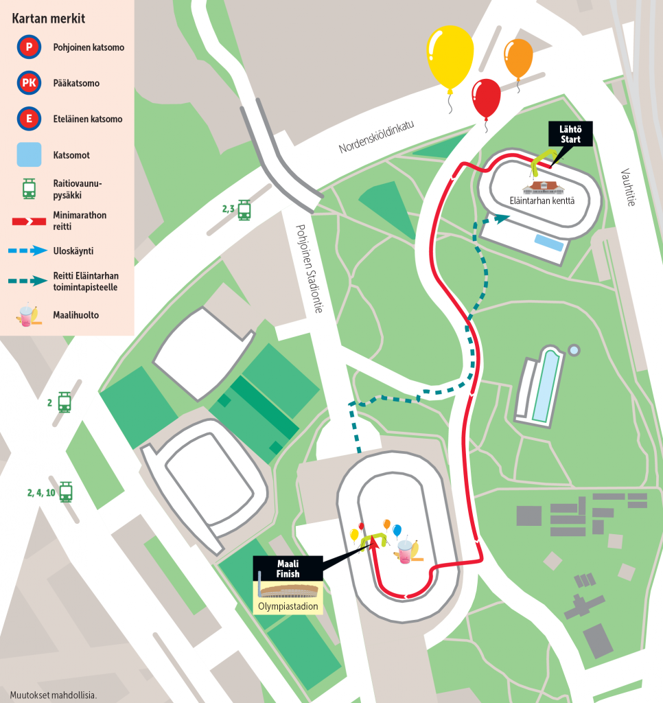 Minimarathon reitti 2020