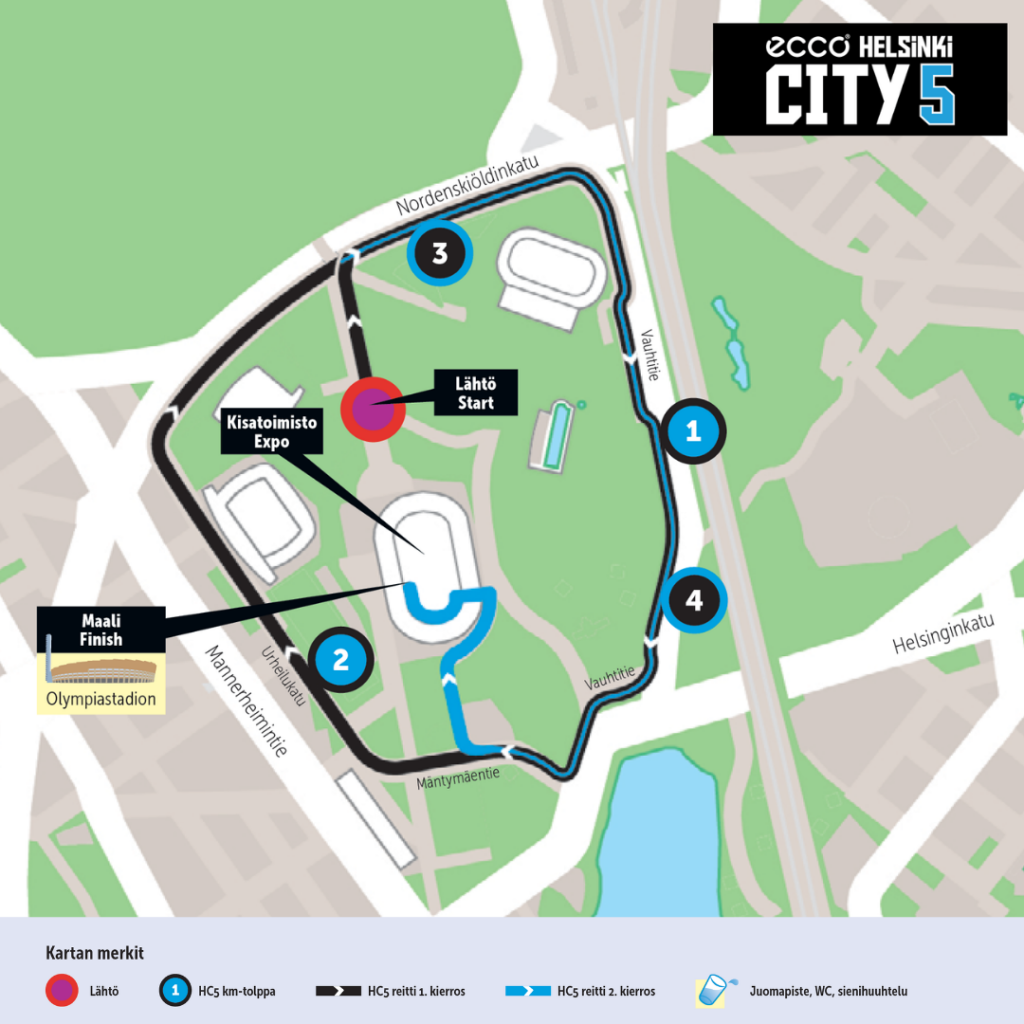 Helsinki City 5 reitti 2020